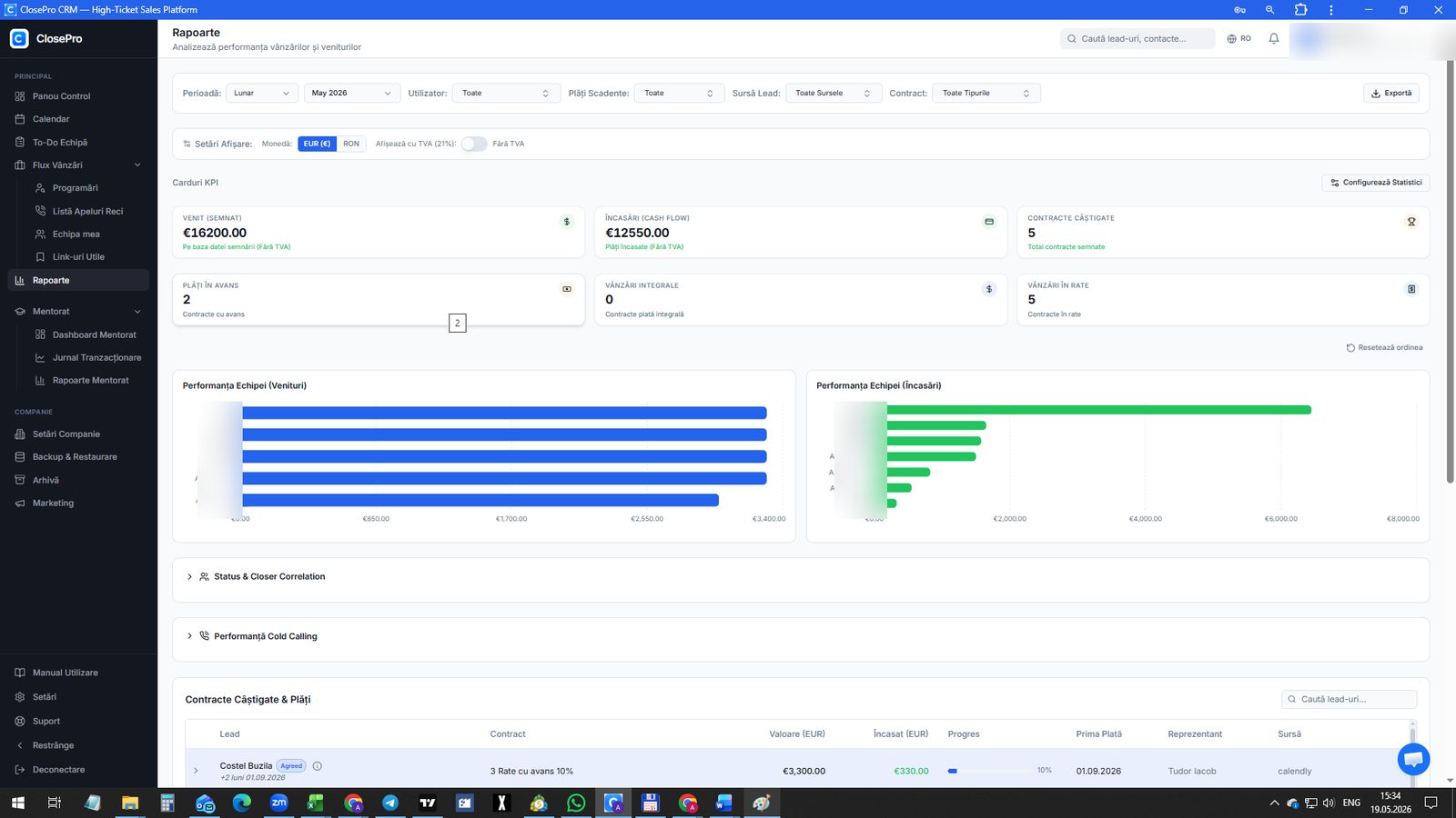Dashboard de rapoarte — KPI și performanța echipei